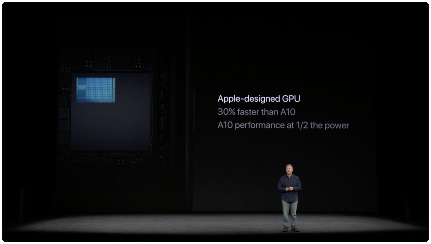 Đây là iPhone 8/8 Plus với mặt lưng bằng kính, chip A11 Bionic, GPU của Apple và hơn thế nữa 7
