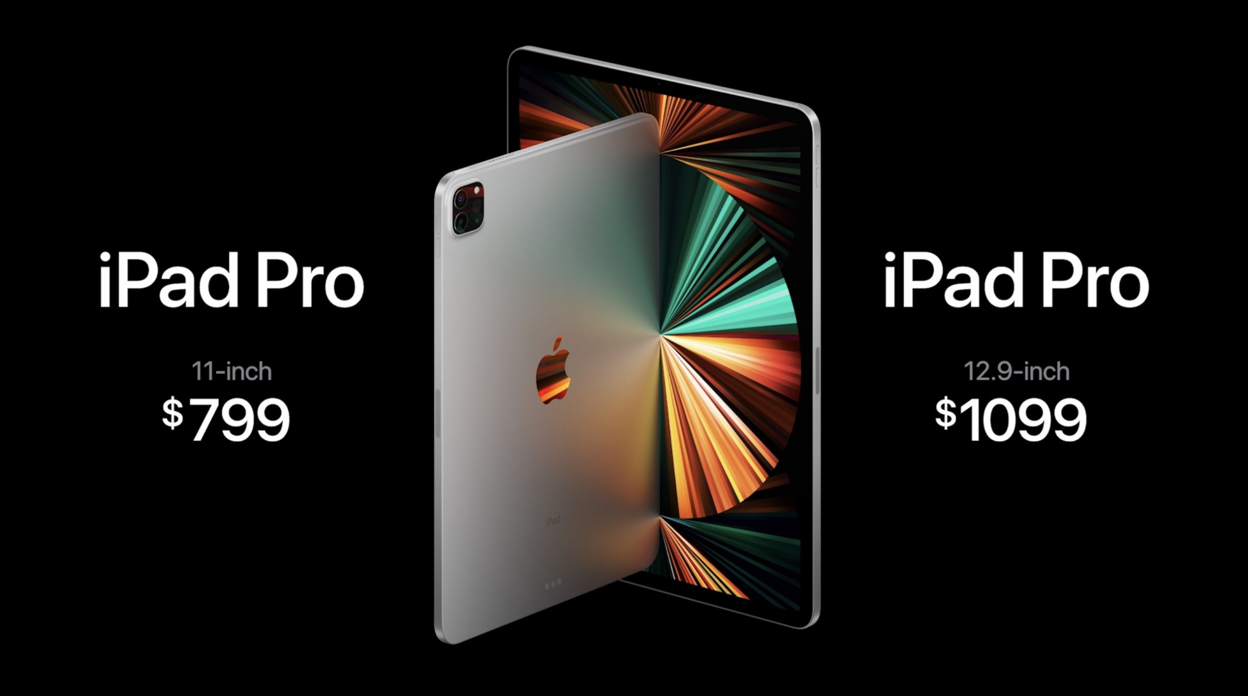 Chọn iPad tốt nhất để mua vào năm 2021 3