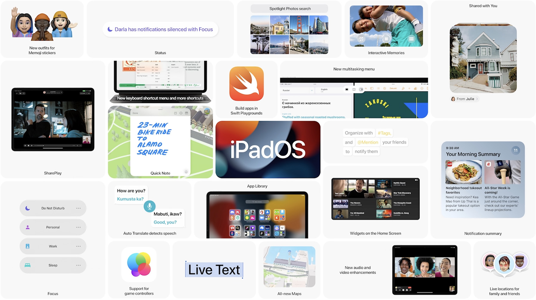 Mọi thứ Apple đã công bố tại WWDC 2021: iOS 15, iPadOS 15, watchOS 8,... 12
