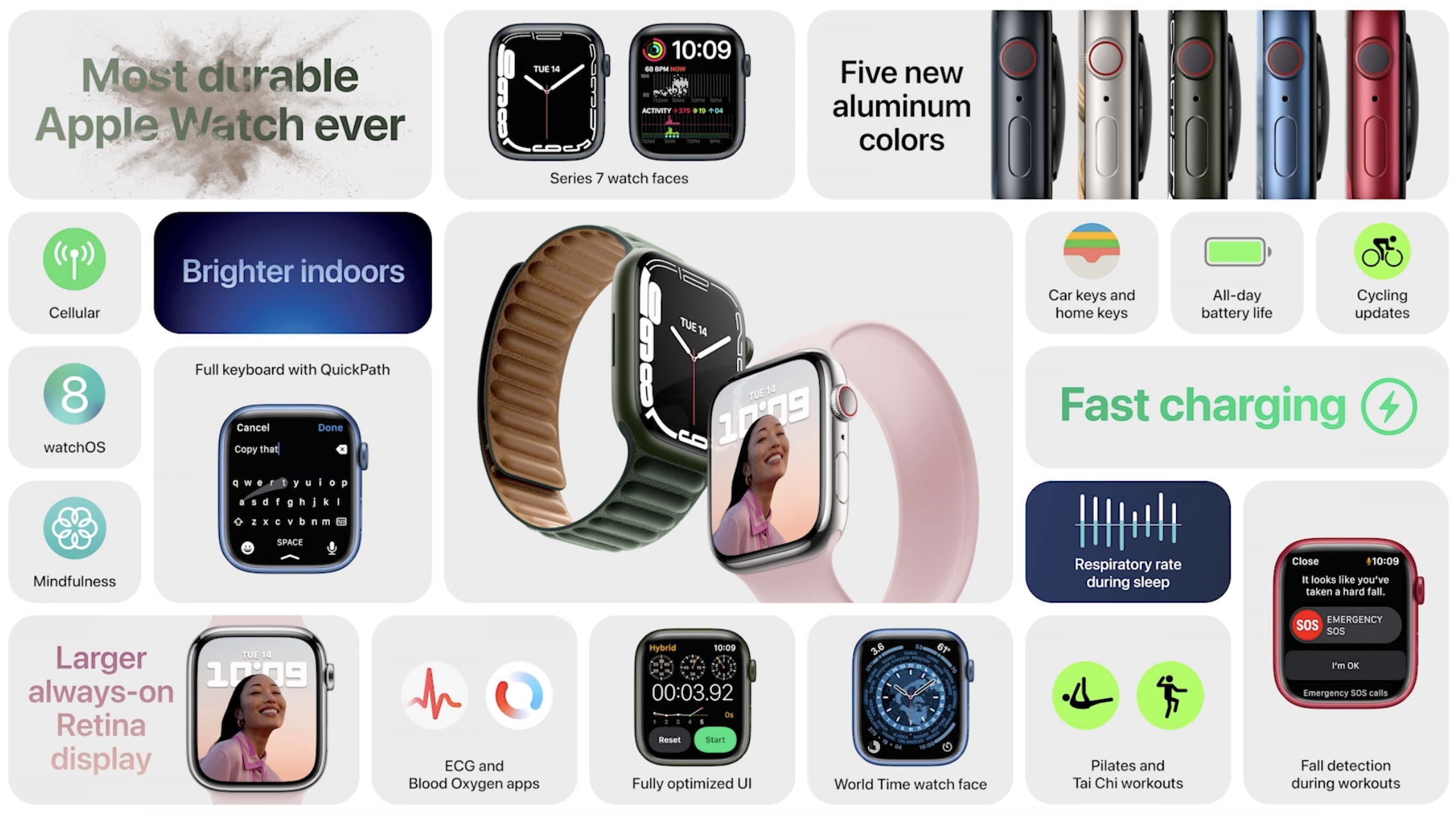 Tổng hợp sự kiện Apple: iPhone 13, Apple Watch Series 7, iPad mini mới,... 3