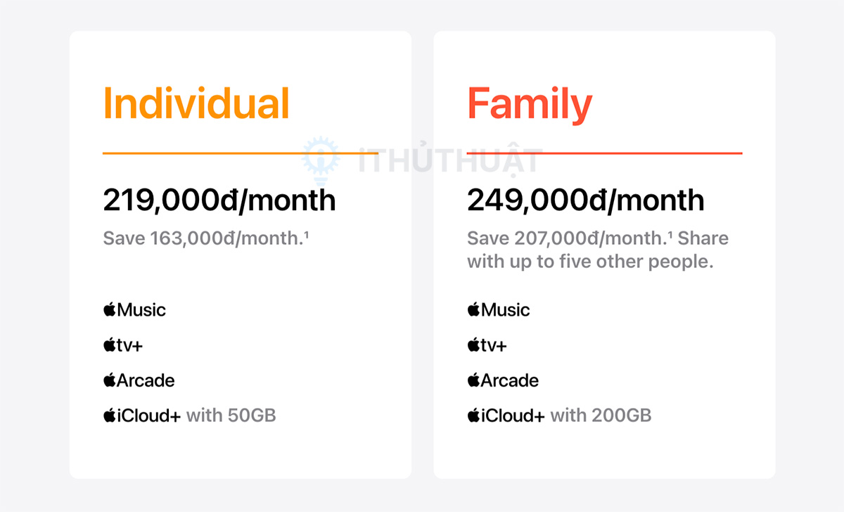 Apple tăng giá Apple Music, Apple TV+ và Apple One tại Việt Nam 2